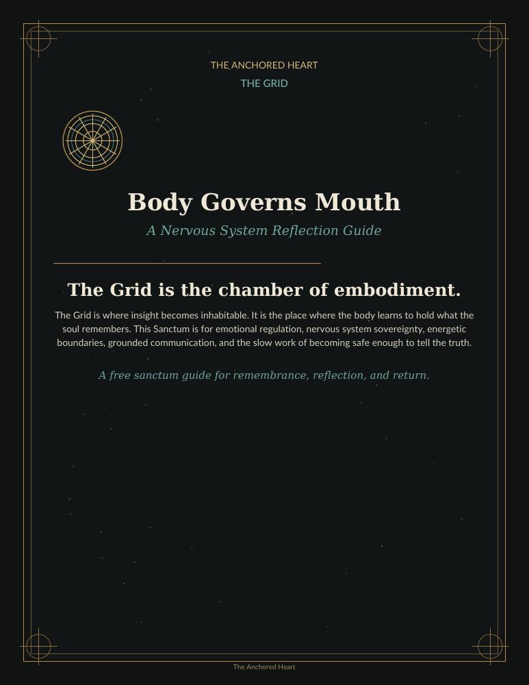 Body Governs Mouth workbook cover